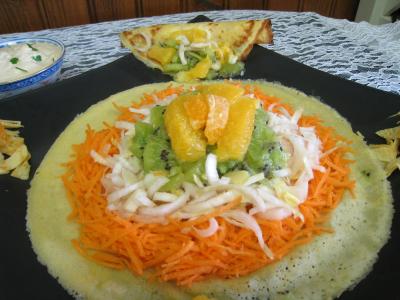 Recette Salade de kiwis et sa sauce à la noix de coco