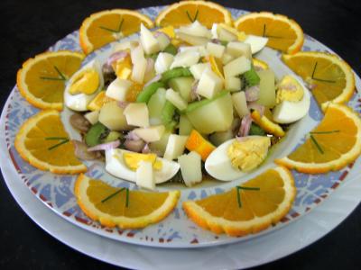 Recette Assiette de salade de kiwis à l'orange