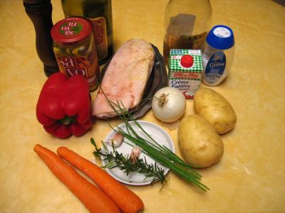 Ingrédients pour la recette : Magret de canard à la sauce moutarde