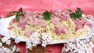 Pâtes alimentaires : Spaghettis à la carbonara