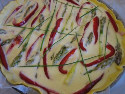 Recette Tarte aux asperges poivron et jambon