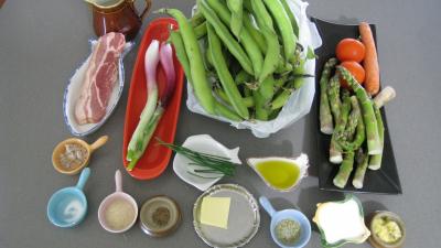 Ingrédients pour la recette : Fèves crèmées aux lardons
