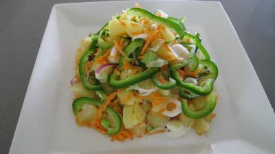 Recette Assiette de crudités