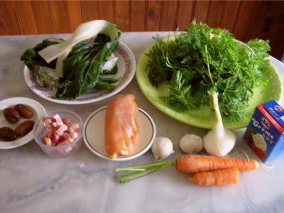 Ingrédients pour la recette : Blancs de poulet aux fanes de carottes