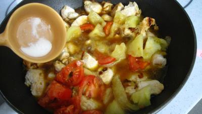 Sauté de dinde aux mirabelles - 7.2