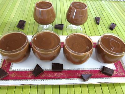 Recette Crème au chocolat à la brésilienne